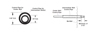 Hutchinson - Hutchinson Control Pipe Kit for Commercial 33'-34' Bin