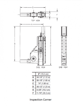 Hutchinson - 20HP Hutchinson 6" Basic 4 Corner System with Drive & Auto Take-Up