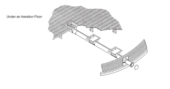 Hutchinson - 8" Hutchinson Complete Unloading System for 17'-19' Bin