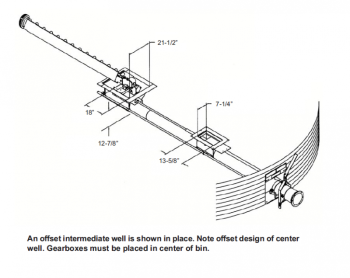 Hutchinson - 8" Hutchinson 5HP Traditional Power Sweep for 27' Bin