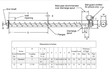 Riley Equipment - 12" Riley Equipment U-Trough Screw Conveyor