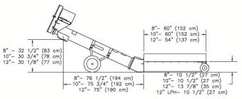 Hutchinson - 10" Hutchinson Low-Profile Rollaway Hopper with Hydraulic Drive