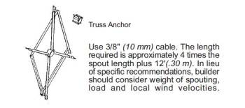 Hutchinson - 10" Hutchinson Truss Anchor