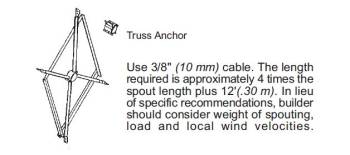 Hutchinson - 8" Hutchinson Adjustable Spider (2' - 3' Leg)