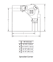 Hutchinson - 20HP Hutchinson 6" Basic 4 Corner System with Drive & Auto Take-Up - Image 3