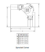 Hutchinson - (2) 50HP Hutchinson 10" Commercial Basic 4 Corner System with Drive and Auto Take-Up - Image 6