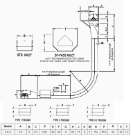 Riley Equipment - 4" x 5" Riley Equipment Super Incline Drag Conveyor - Image 2