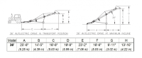 36' Hutchinson Low Profile Commodity Conveyor - Hydraulic