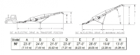 Hutchinson Portable Belt Conveyors - Hutchinson Low Profile Commodity Conveyors - Hutchinson - 50' Hutchinson Low Profile Commodity Conveyor - PTO